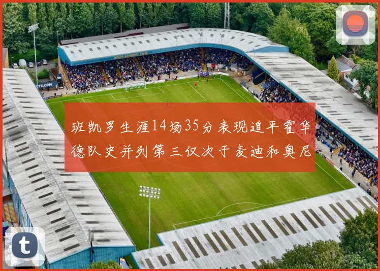 班凯罗生涯14场35分表现追平霍华德队史并列第三仅次于麦迪和奥尼尔